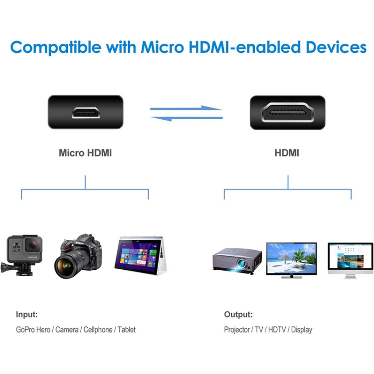 S-HDMI-0058_4.jpg@85680a9c97733005ed99dd3fa7584619